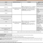 aplicaciones_dosificaciones_viusid-agro-rev02